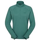 TS ML ZIPPE SONIC ZIP W - RAB