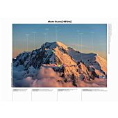 POSTER MONT BLANC FACE NORD