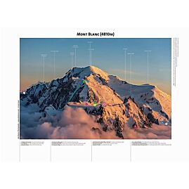 POSTER MONT BLANC FACE NORD