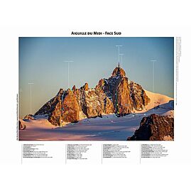 POSTER AIGUILLE DU MIDI