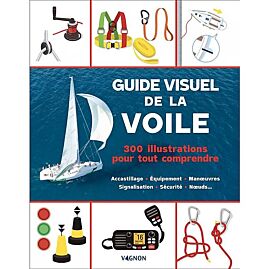 GUIDE VISUEL DE LA VOILE