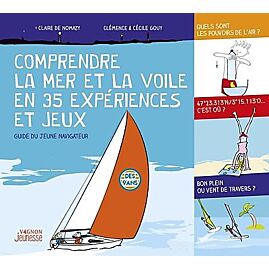 COMPRENDRE LA MER ET LA VOILE