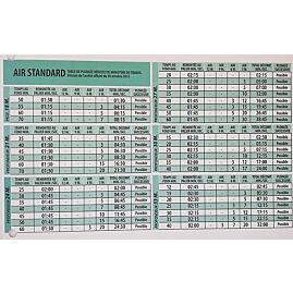 TABLE DE PLONGEE MT2012 AIR STANDARD