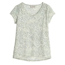 TS MC FEATHERWEIGHT W